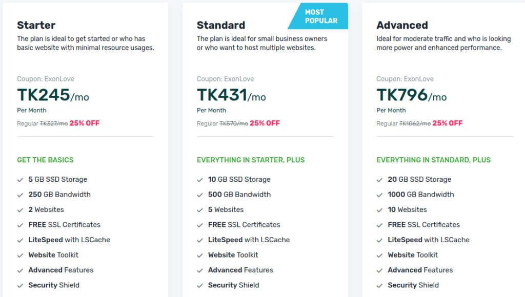 ExonHost Shared Hosting Price Chart